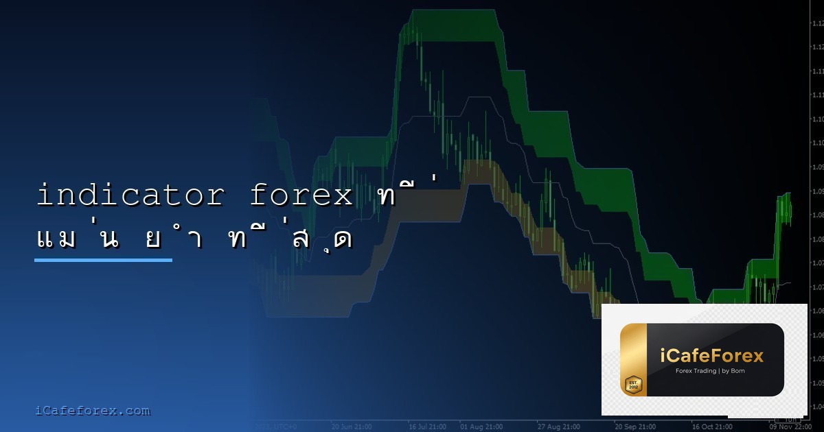 ค่าสว็อปคืออะไรวิธีคำนวณดอกเบี้ยข้ามคืน [2026]