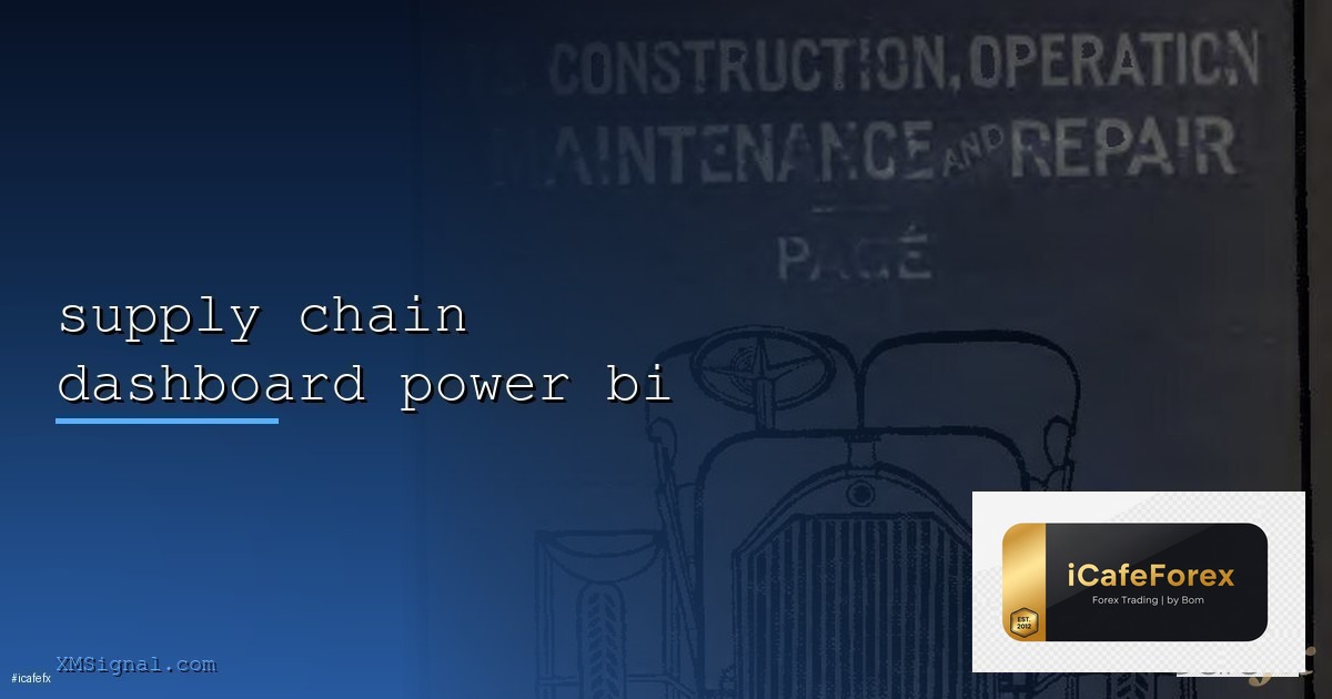 Supply Demand Zone วิธีหาและเทรดอย่างแม่นยำ [2026]