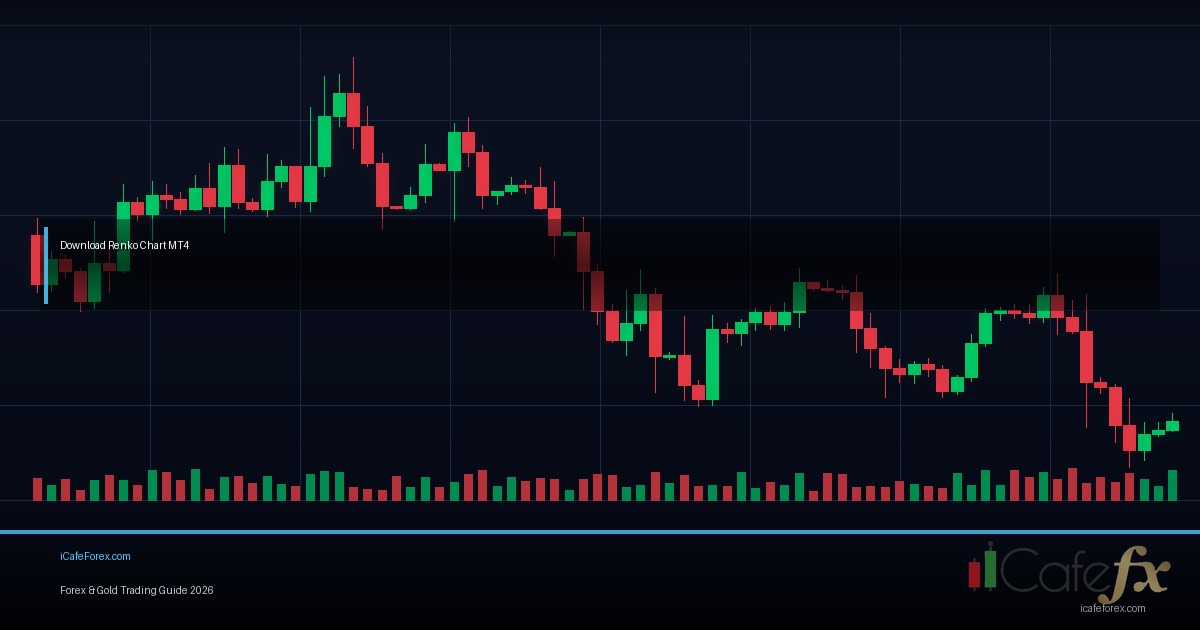 lot ย่อมาจากอะไรคืออะไรวิเคราะห์ฉบับสมบูรณ์ 2026 — ICafeFX