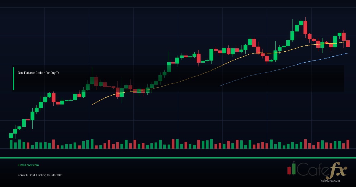 Connext Broker คืออะไร วิเคราะห์ข้อดีข้อเสียครบทุกมิติ
