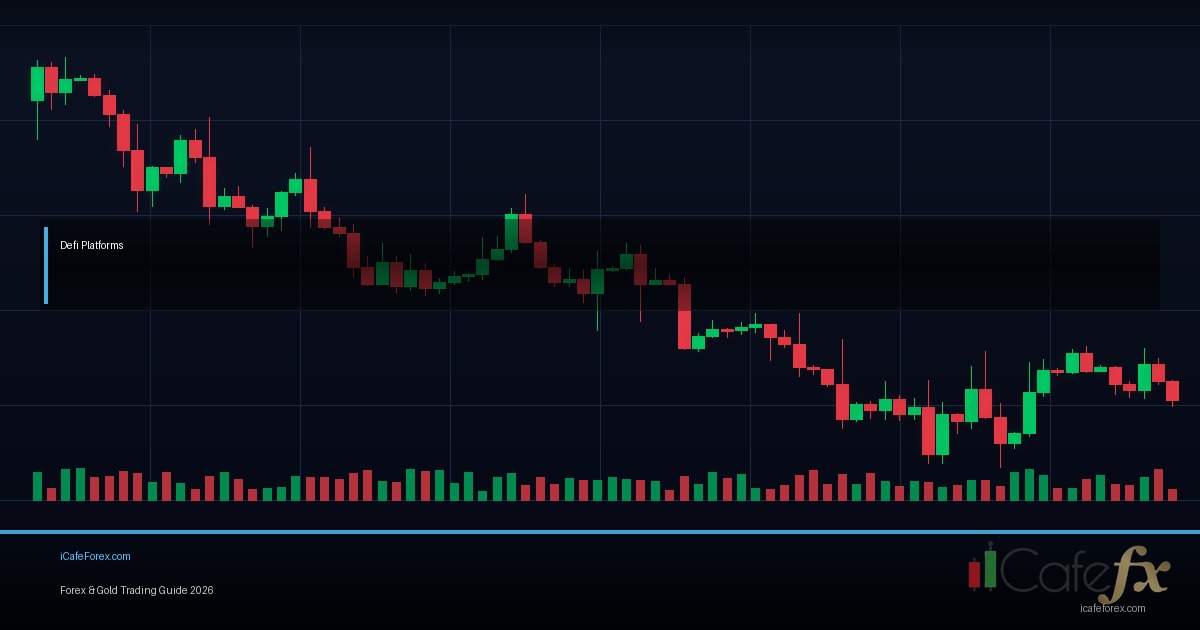 DeFi Decentralized Finance — คู่มือฉบับสมบูรณ์ 2026