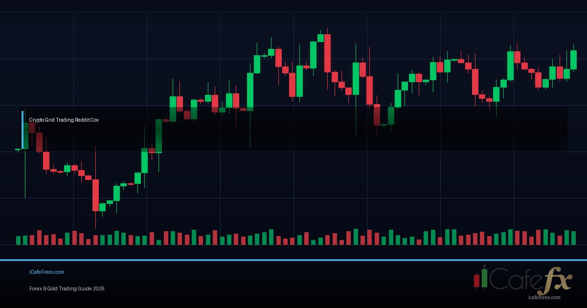 Grid Trading ระบบกริด — คู่มือฉบับสมบูรณ์ 2026