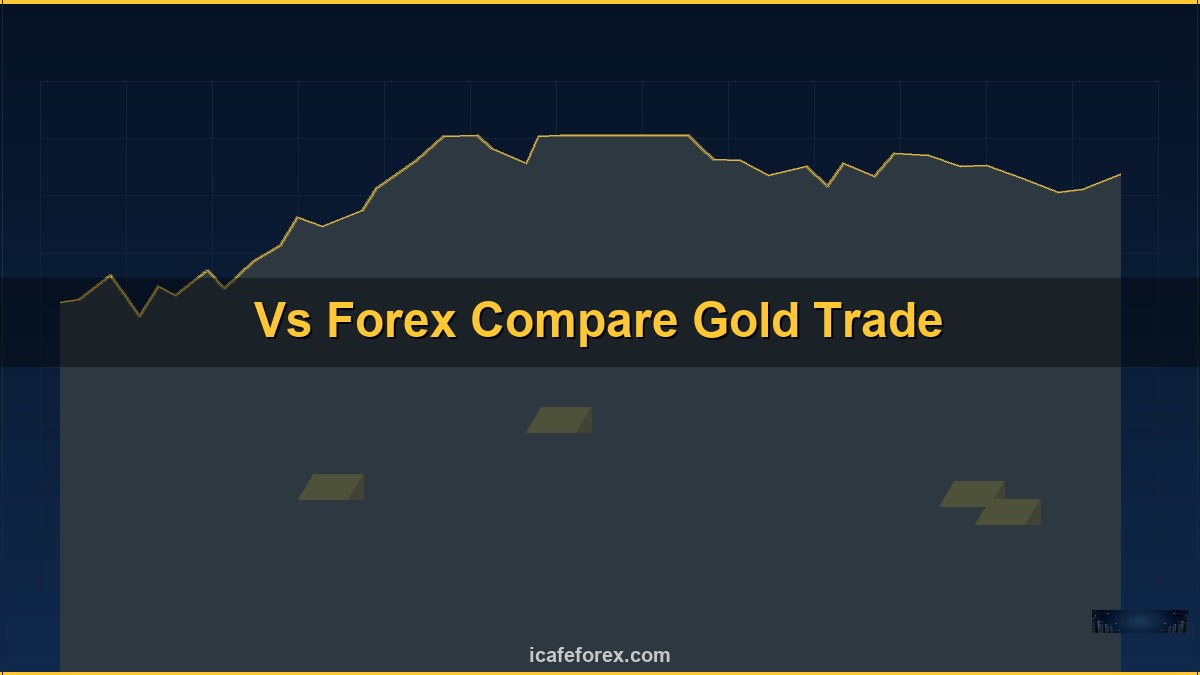 เทรดทองคำ XAUUSD สำหรับมือใหม่ — คู่มือฉบับสมบูรณ์ 2026