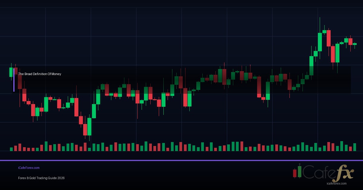 Money Management สำหรับคนใช้ EA Semi Auto กฎเหล็ก 10