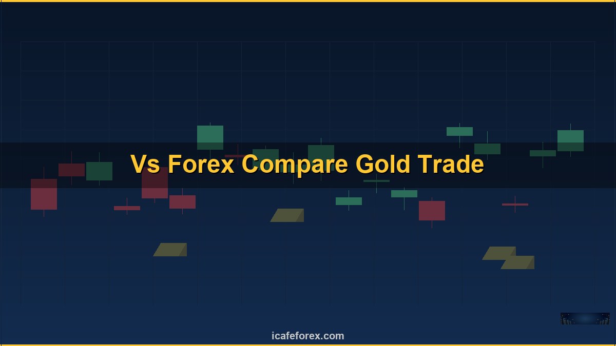 เทรดทอง Forex คู่มือสมบูรณ์สำหรับมือใหม่ 2026