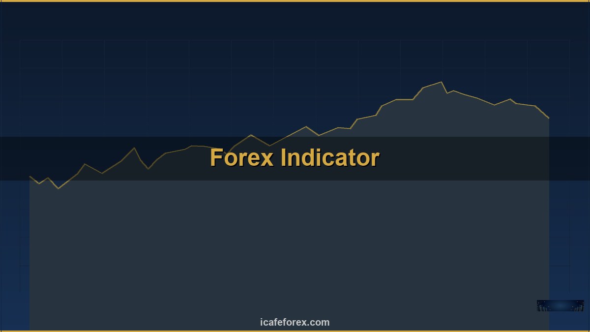 สอนเทรดForex ทีละขั้นตอนจากศูนย์ถึงทำกำไร 2026