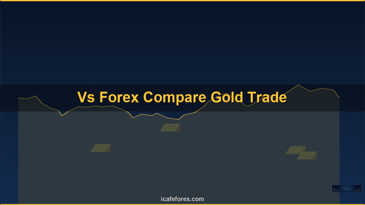 เทรดทองคำ XAUUSD วิธีเทรดทองให้ได้กำไร [2026]