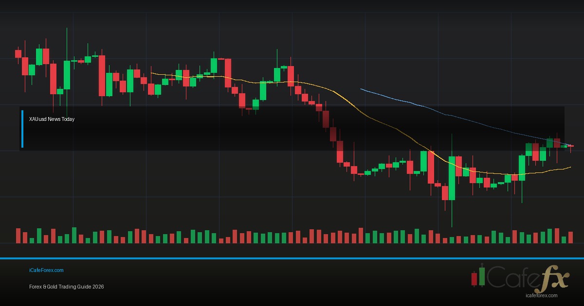XAUUSD Sentiment วิเคราะห์อารมณ์ตลาดทองเพื่อจับทิศทาง