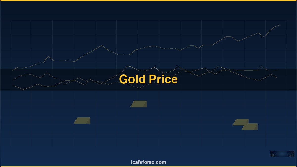 ราคาทอง Gold Spot ราคาตลาดโลกกับปัจจัยที่ต้องจับตา