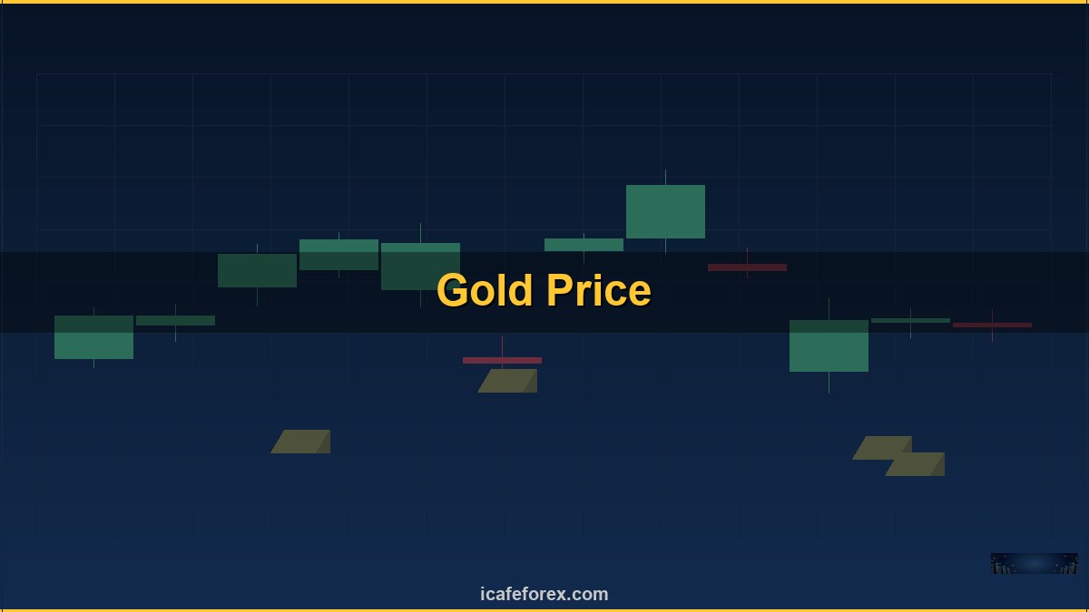 ราคาทอง Realtime ดูราคาสดพร้อมเทคนิควิเคราะห์กราฟ