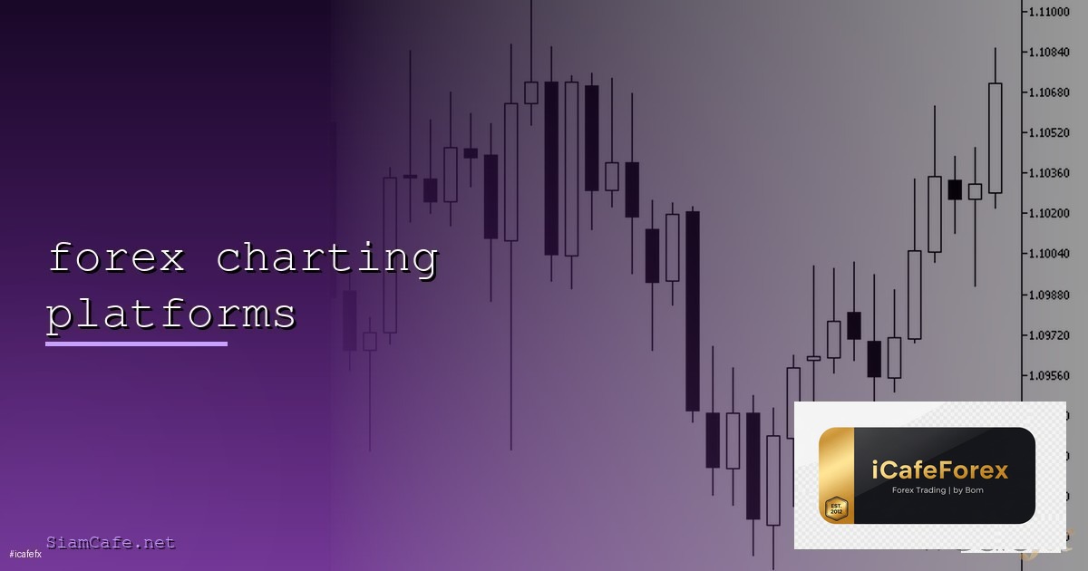 Chart Pattern รูปแบบกราฟที่ต้องรู้ — คู่มือฉบับสมบูรณ์ 2026