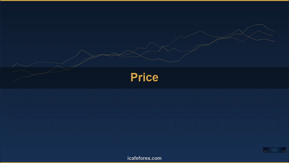 ราคาทอง ฮั่วเซ่งเฮง Gold Price เทียบราคาทองวันนี้