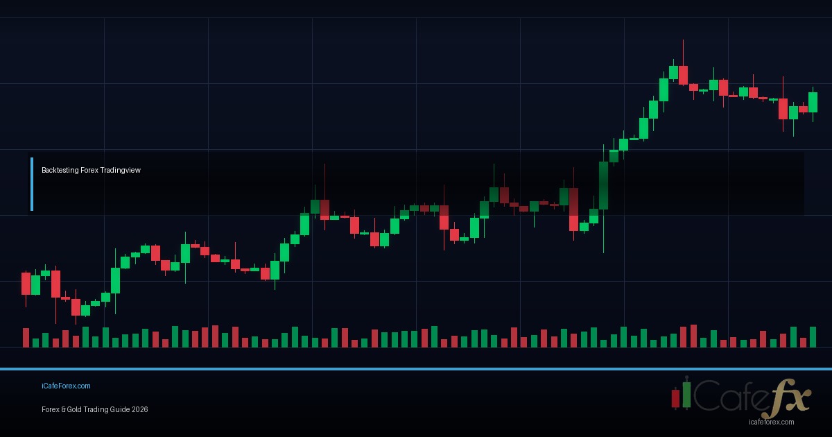 Backtesting วิธี ทดสอบ ระบบ เทรด — คู่มือ ฉบับ สมบูรณ์ 2026