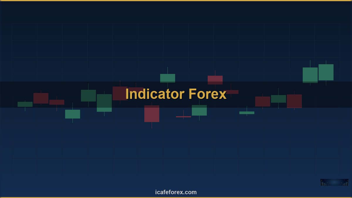 Pip คืออะไร วิธีคำนวณกำไร — คู่มือฉบับสมบูรณ์ 2026