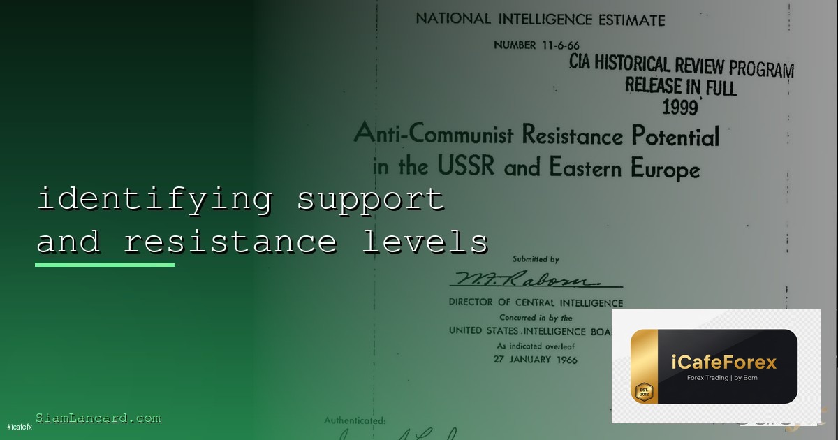 Support Resistance แนว รับ แนว ต้าน — คู่มือ ฉบับ สมบูรณ์ 2026