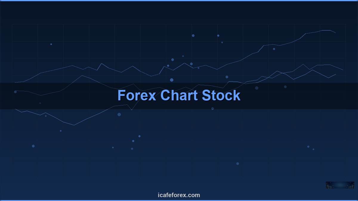 วิเคราะห์ กราฟ แท่งเทียน Candlestick — คู่มือ ฉบับ สมบูรณ์ 2026