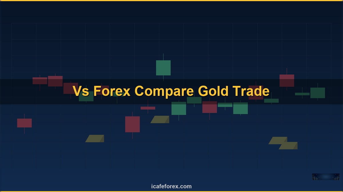 เทรดทอง XAUUSD เริ่มต้นอย่างไรให้ได้กำไรจริง