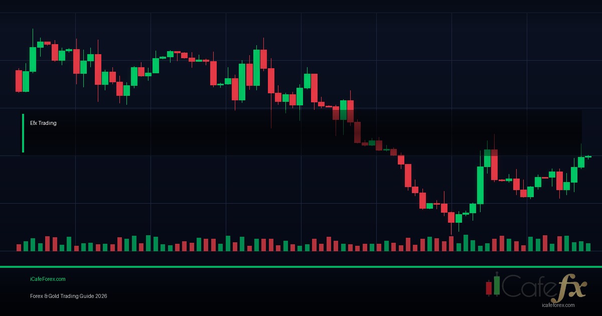 Trading Psychology จิตวิทยาเทรด — คู่มือฉบับสมบูรณ์ 2026
