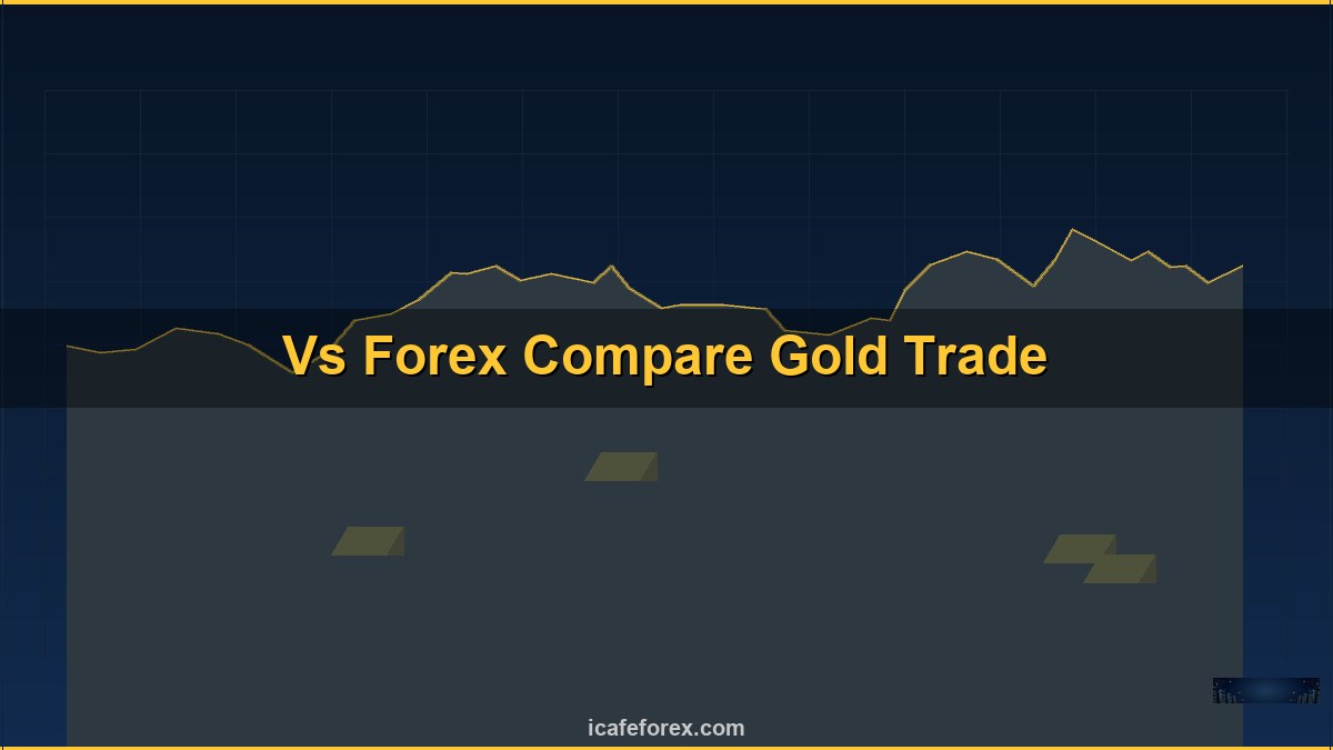 เทรดทอง Forex: วิธีเทรด XAUUSD ให้ได้กำไรจริง 2026