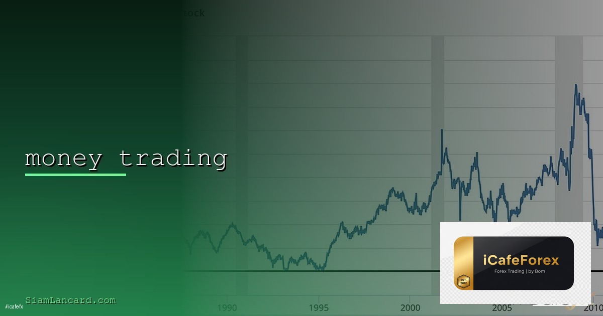 Money Management Forex: วิธีบริหารเงินให้พอร์ตอยู่รอดระยะยาว