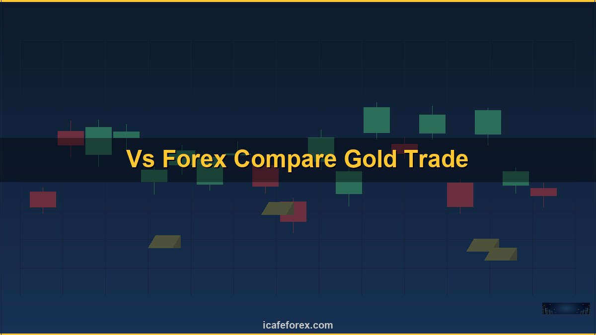 เทรดทองคำ XAU/USD: คู่มือเทรดทองใน Forex ฉบับครบถ้วน