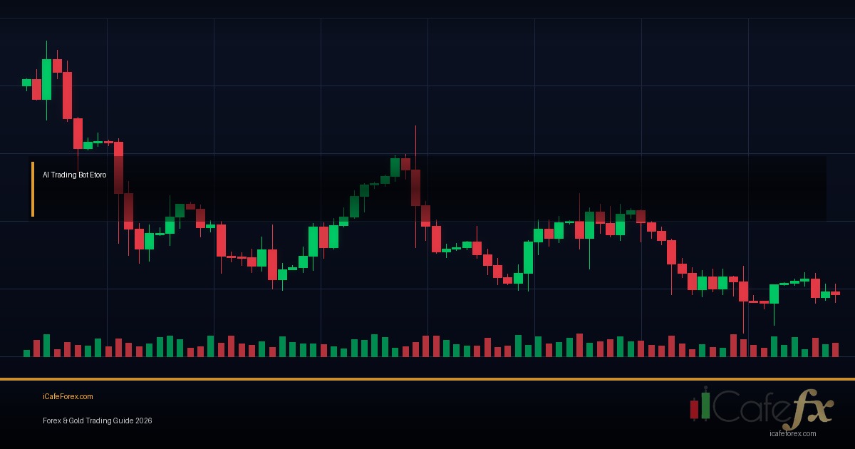 วิธีสร้าง Trading Plan: แผนเทรดที่ใช้ได้จริงสำหรับเทรดเดอร์ทุกระดับ