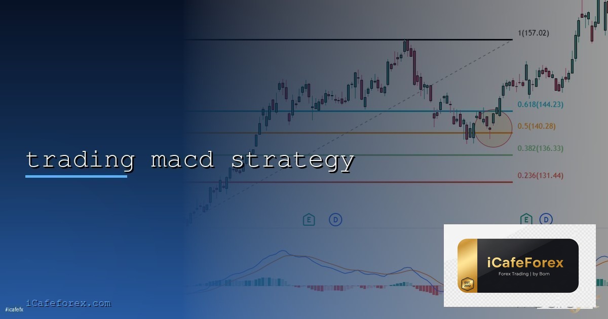 MACD Indicator วิธีใช้ MACD เทรด Forex อย่างมืออาชีพ