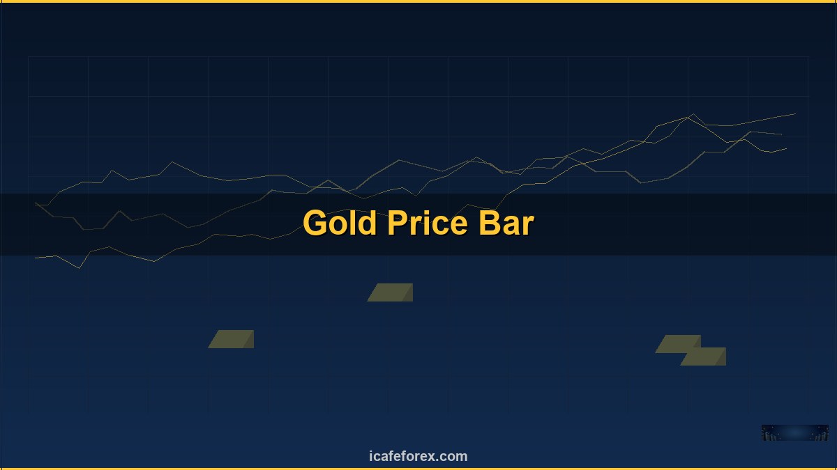 ทองคำ น้ำมัน กับ Forex ความสัมพันธ์ที่เทรดเดอร์ต้องรู้