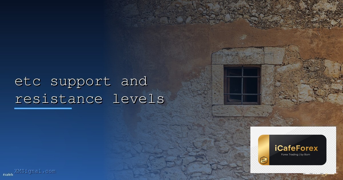 Support Resistance แนวรับแนวต้าน Forex วิธีหาและเทรดอย่างมืออาชีพ