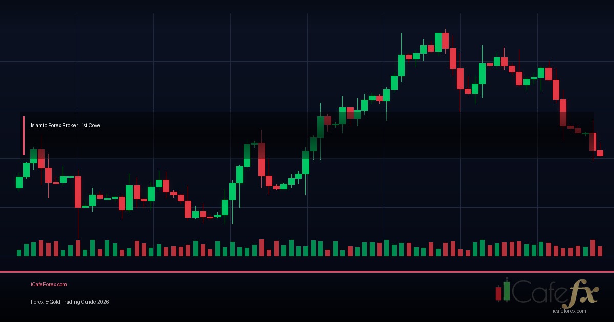 ภาษีเทรด Forex ในไทย เทรดเดอร์ต้องเสียภาษีอย่างไร 2025