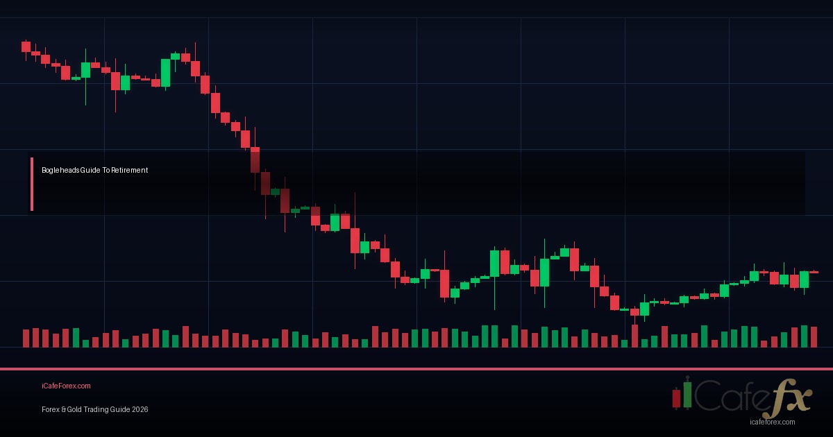Head and Shoulders Pattern รูปแบบกราฟกลับตัว Forex ฉบับสมบูรณ์