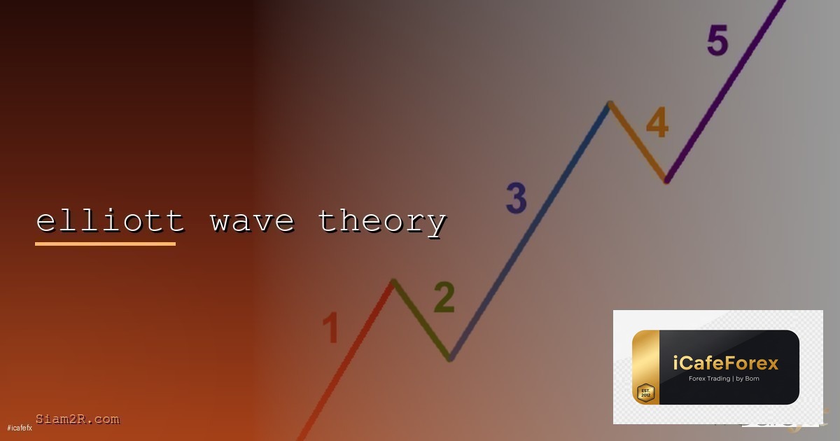 Elliott Wave Theory พื้นฐาน วิธีนับคลื่น Forex