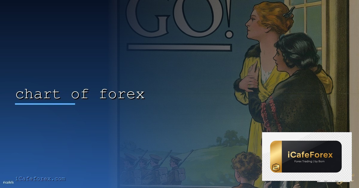 EUR/USD วิธีเทรดคู่เงินยอดนิยมอันดับ 1 Forex