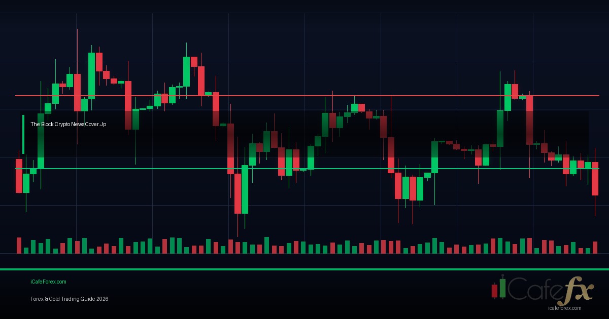 News Trading วิธีเทรดข่าว Forex ให้ได้กำไรและลดความเสี่ยง