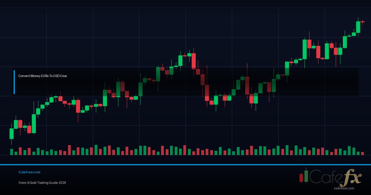 EUR/JPY วิธีเทรด Euro Yen Cross Pair Forex