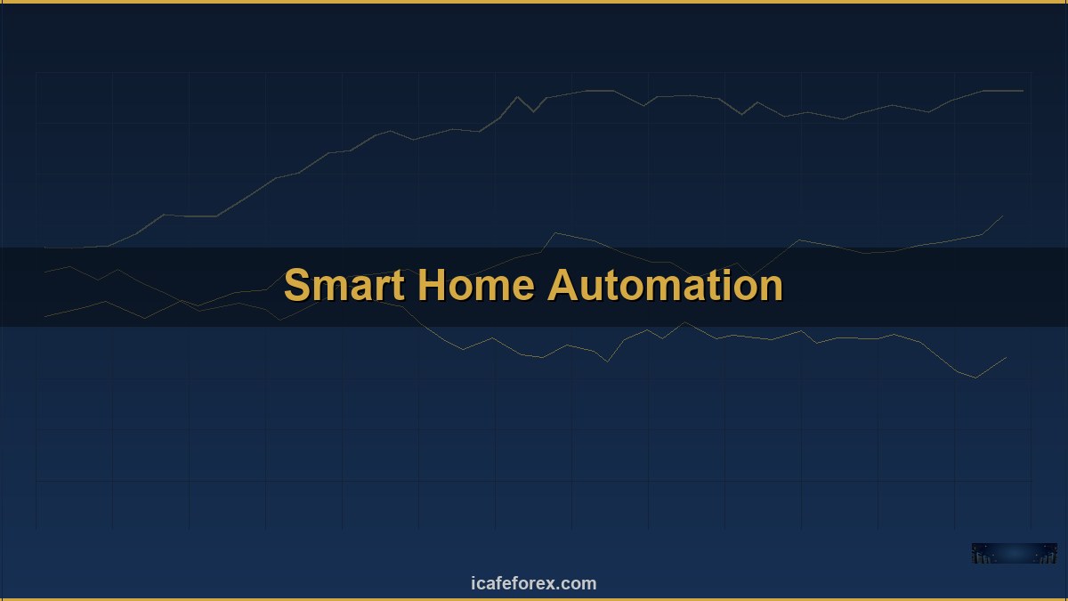 Smart Money Concept SMC ฉบับสมบูรณ์ 2025 Forex