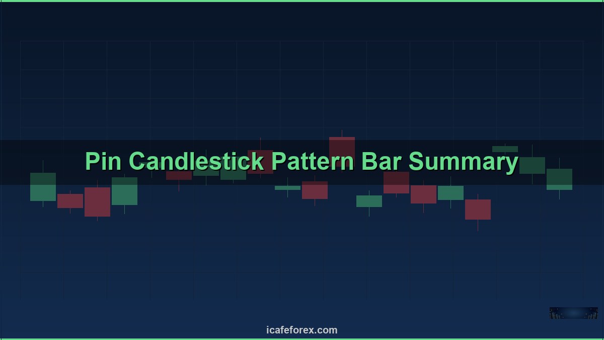 Hammer Hanging Man Candle วิธีเทรด Reversal Forex