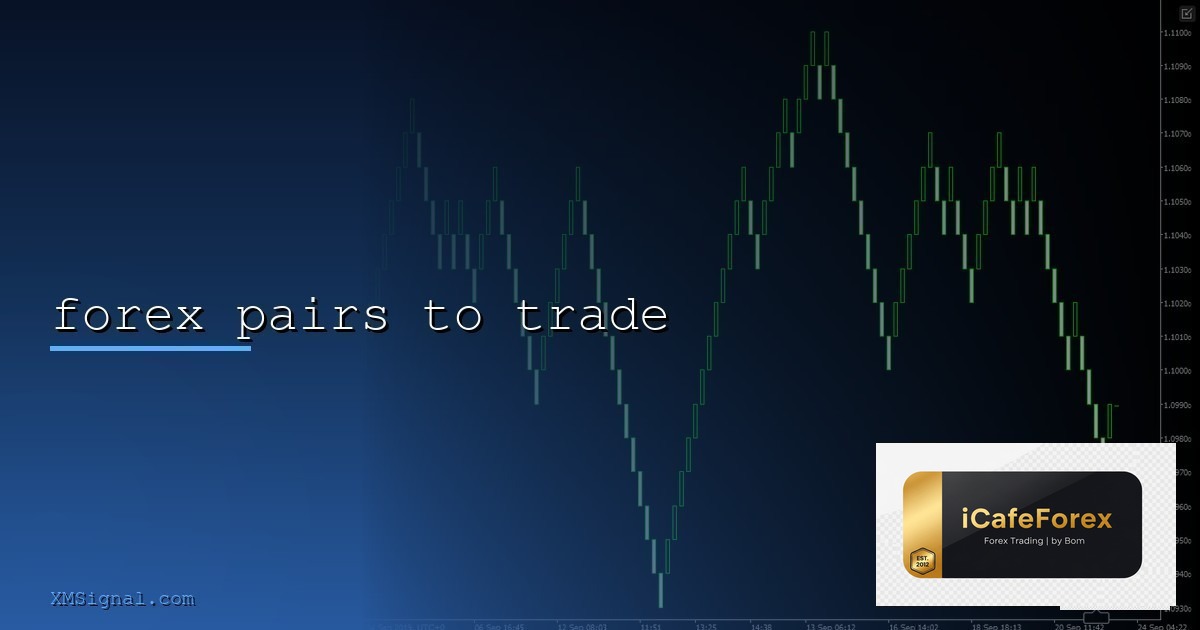Trade Management วิธีจัดการ Open Position Forex
