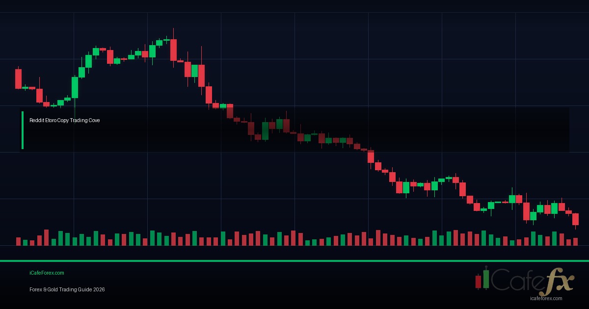 Copy Trade Social Trading วิธีทำงาน ข้อดี ข้อเสีย Forex