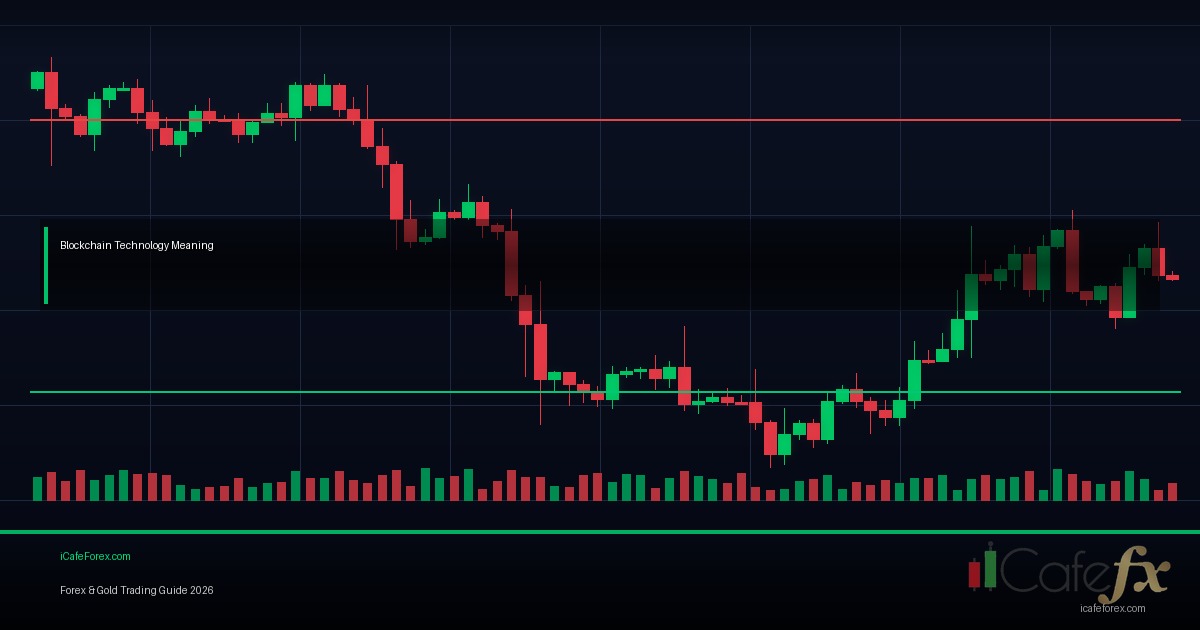 Mean Reversion วิธีเทรด Overbought Oversold Bounce Forex