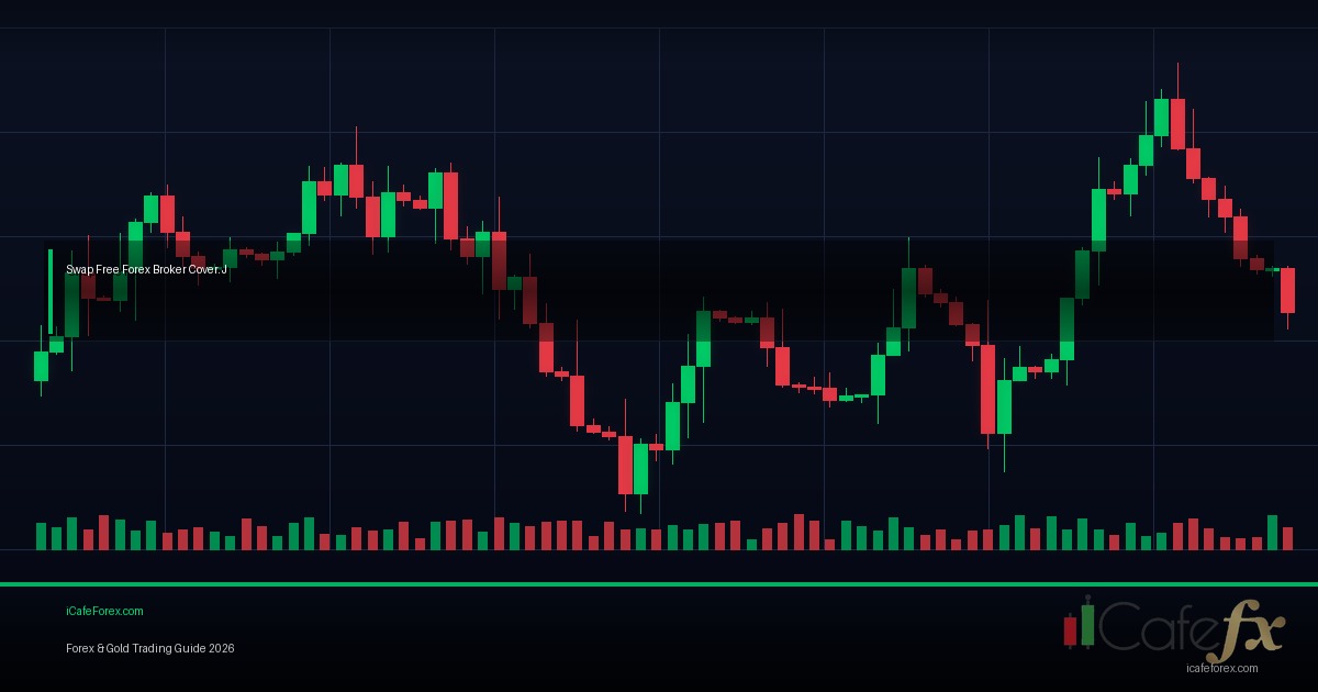 Swap Rollover วิธีทำงาน Positive Negative Overnight Forex