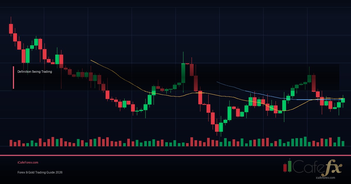 Swing Trading วิธีถือ Position หลายวัน-สัปดาห์ทำกำไร Forex