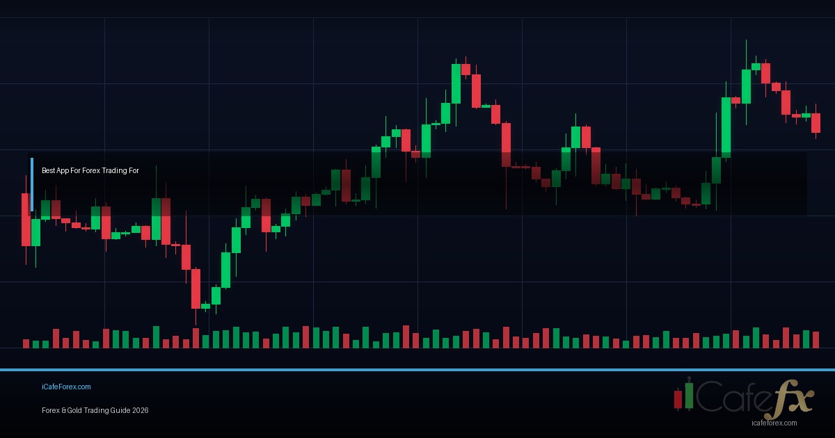 Trading Plan วิธีสร้าง Plan เขียนครบทุกหัวข้อ Forex