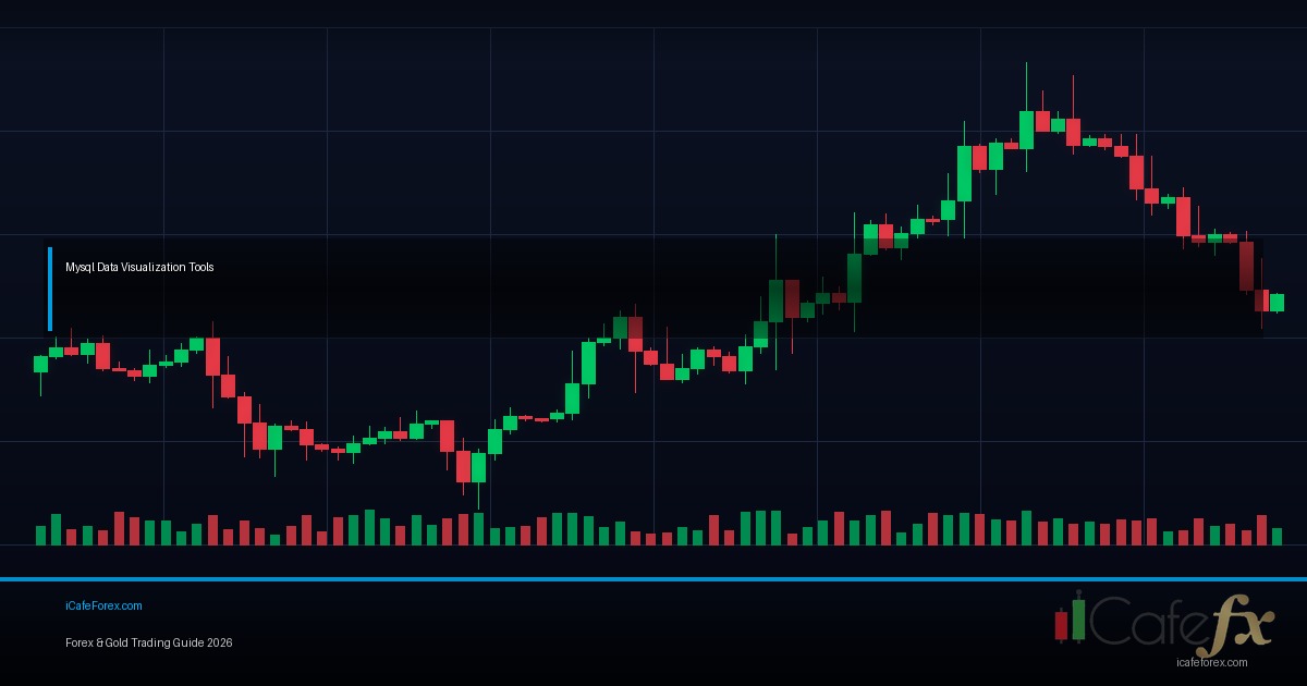 Visualization วิธีใช้ Mental Rehearsal พัฒนาการเทรด Forex