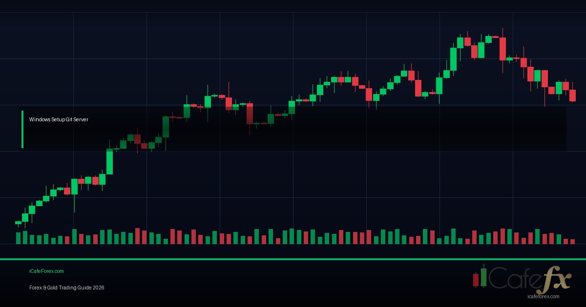 Patience วิธีรอ Setup ที่ดีที่สุด หลีกเลี่ยง Overtrading Forex