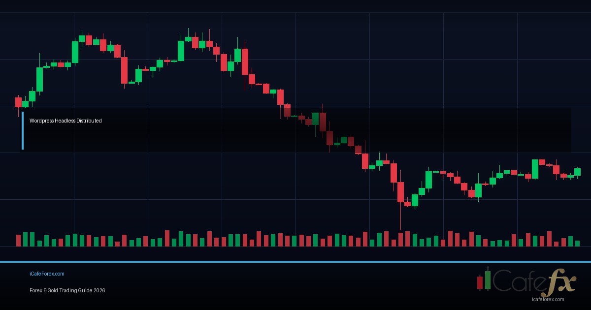 Head and Shoulders Pattern วิธีเทรด H&S Neckline Break Forex