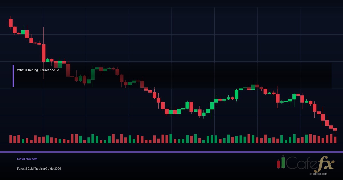 Trading Plan วิธีเขียนแผนเทรด Forex ฉบับสมบูรณ์พร้อม Template