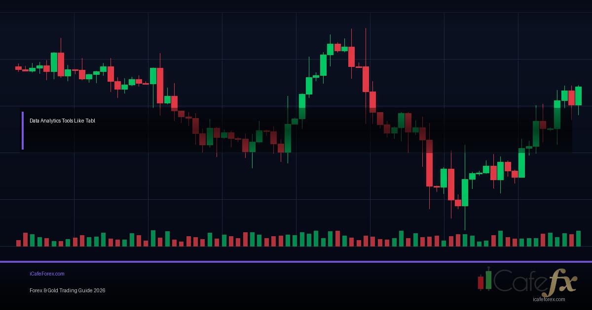 GDP Data วิธี Gross Domestic Product กระทบค่าเงิน Forex