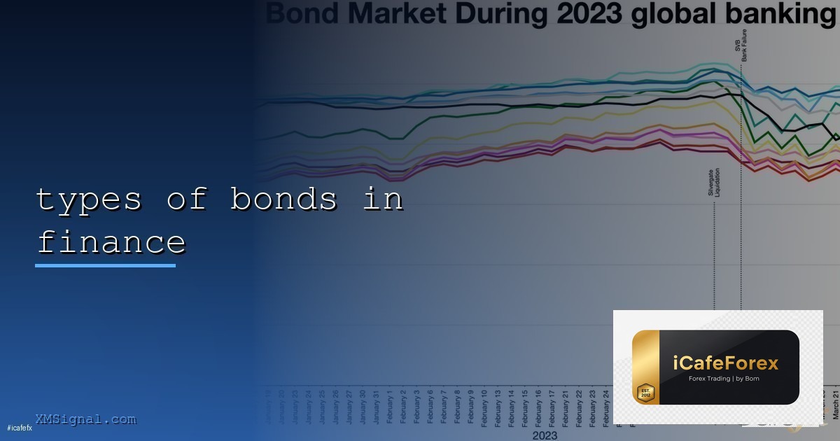Bond Yield วิธี Treasury Yield Spread กระทบค่าเงิน Forex