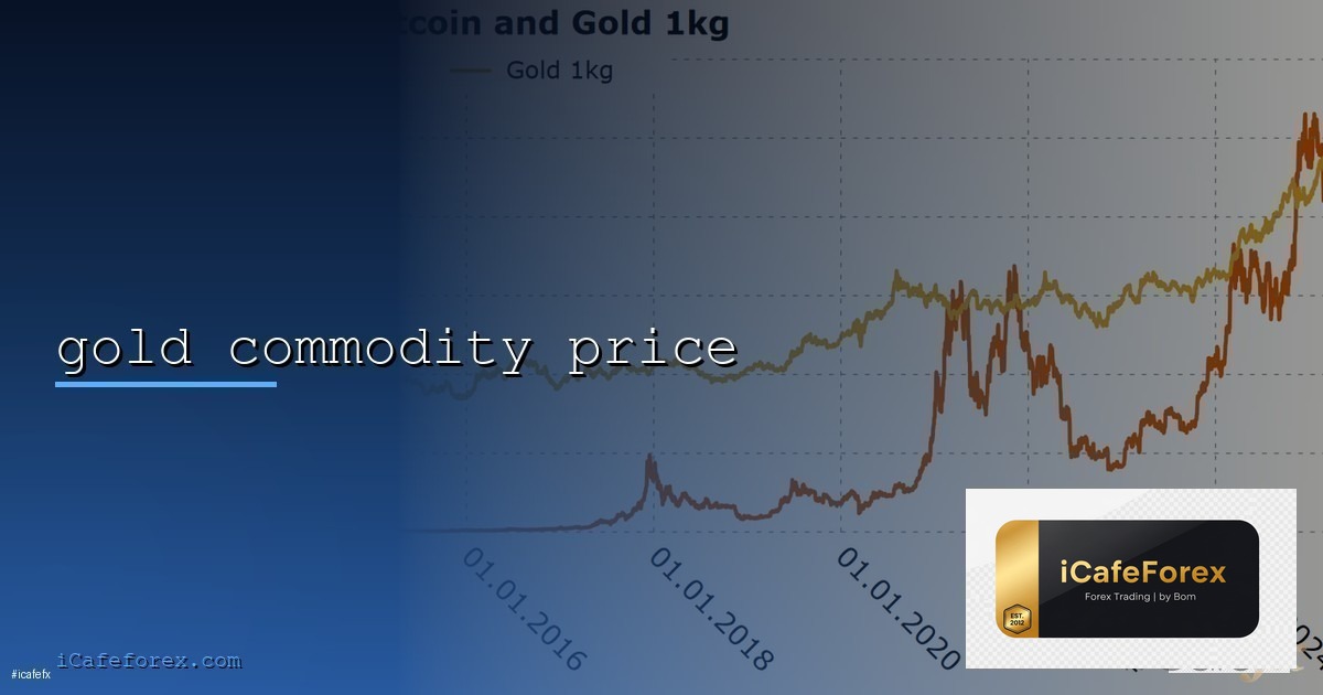 AUD/CHF วิธีเทรด RBA SNB Commodity Safe Haven Cross Forex